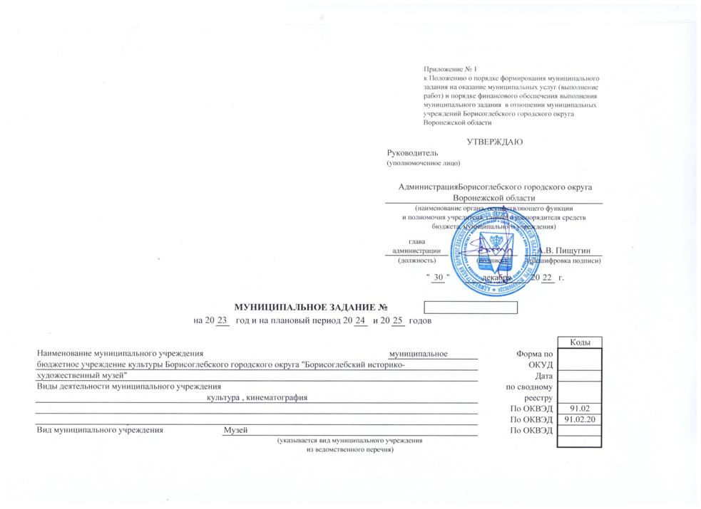 1 лист плана по МЗ на 2023 г. с подписью главы