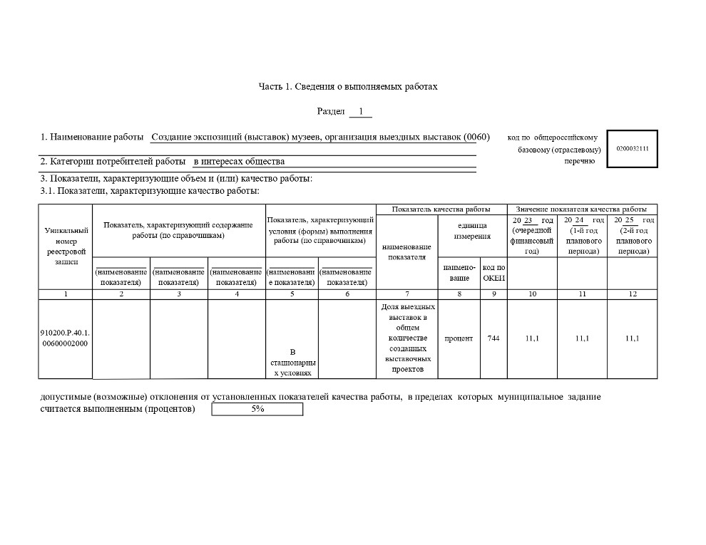 План МУЗЕЙ мун задание 2023 2025 г. г. выверенный page 0002