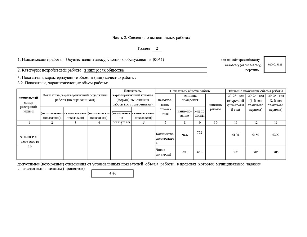 План МУЗЕЙ мун задание 2023 2025 г. г. выверенный page 0004