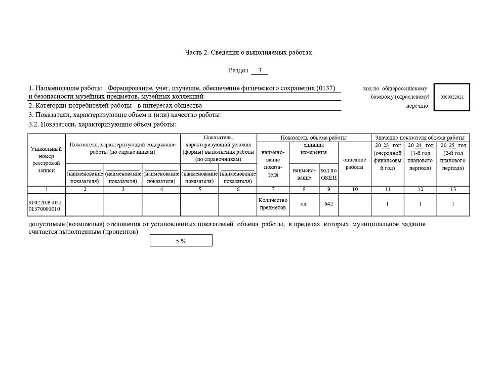 План МУЗЕЙ мун задание 2023 2025 г. г. выверенный page 0005