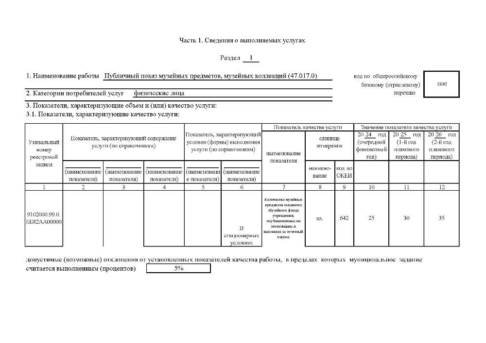 План МУЗЕЙ мун задание 2023 2025 г Страница 03