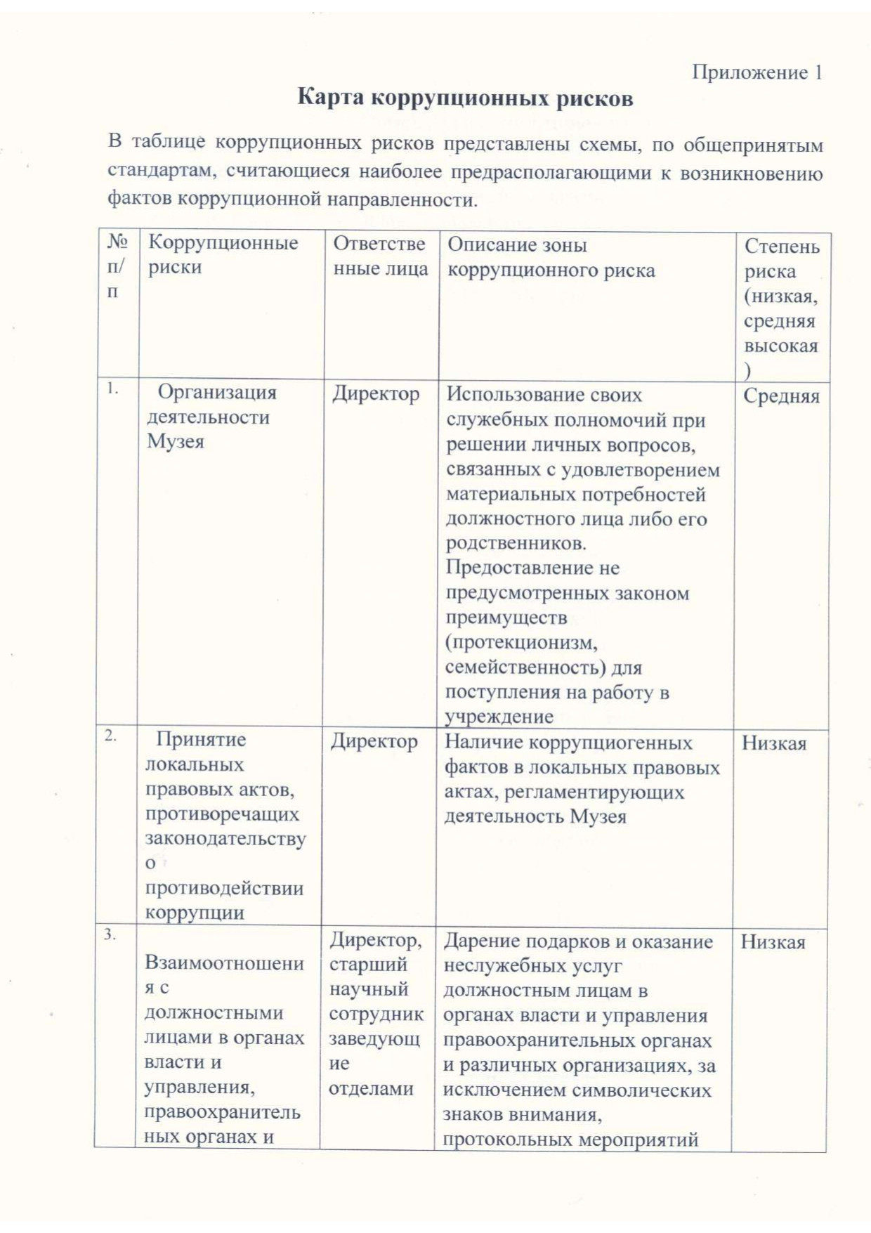 Положение по антикоррупционной политики МБУК БГО БИХМ page 0008